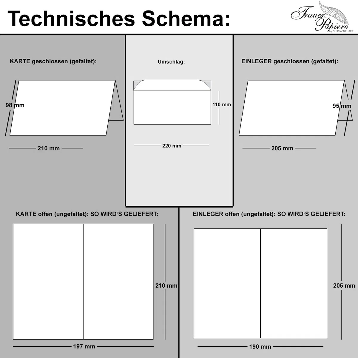 200x Trauerkarte mit Umschlag Set Danksagung - weltlich - DIN Lang Hoch-Format - Danksagungskarten Trauerkarten nach Beerdigung - Trauer-Papiere by GUSTAV NEUSER