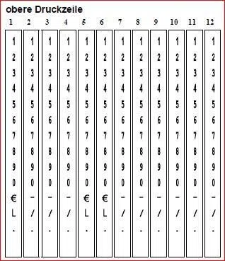 Preisauszeichner/Handauszeichner Contact 37.28-24 Premium 2-Zeiler 12 + 12 Stellen - Etiketten 37x28mm